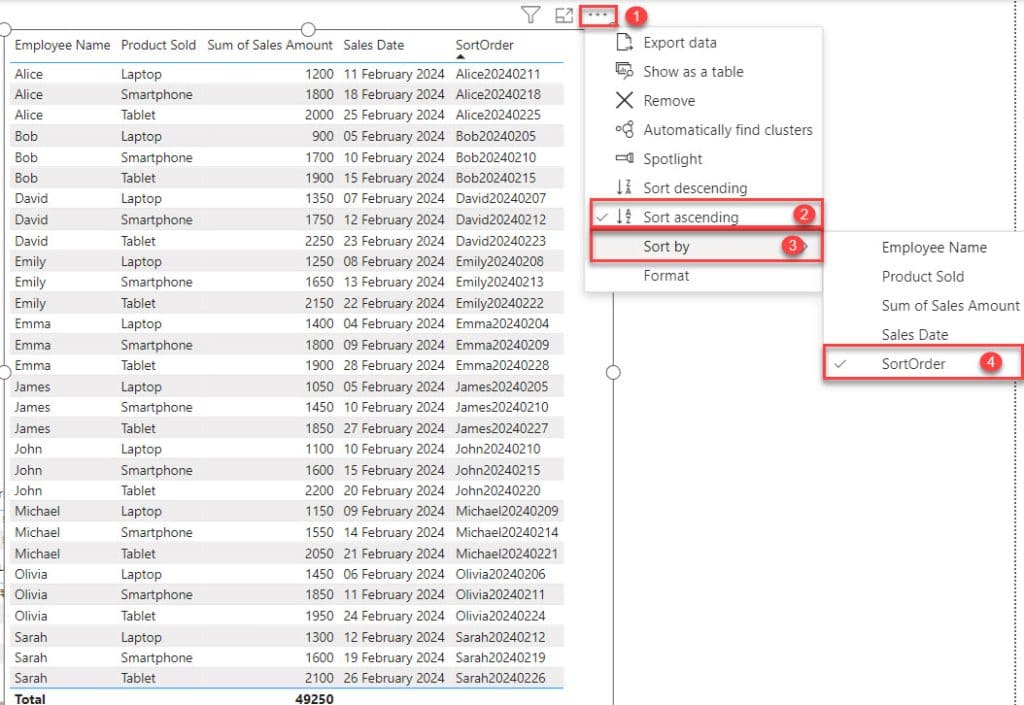 power bi table multiple sort