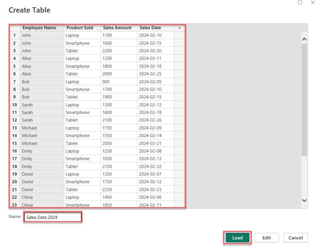 power bi table sort by multiple columns using DAX