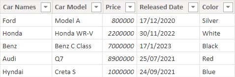 Power BI union two tables