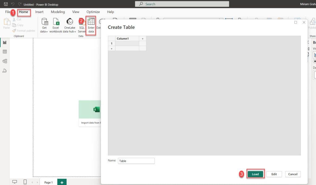 difference between username and userprincipalname in power bi