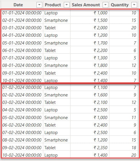 Power Query Append Tables With Different Columns