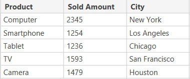 power query combine two columns