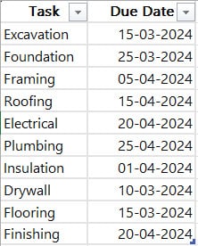 power query compare dates