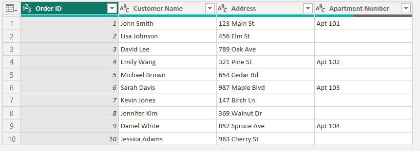 Power Query Conditional Column IF Blank