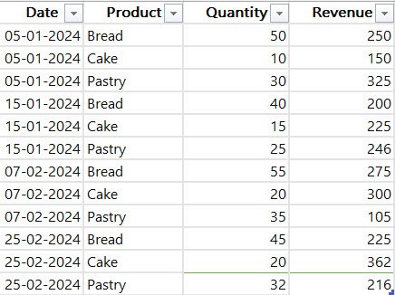 power query create a table from another table