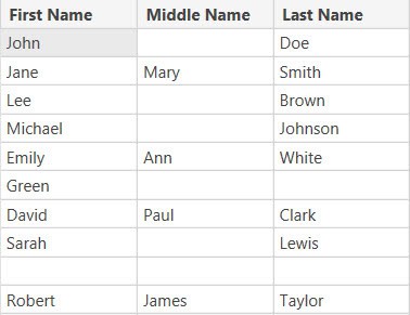 Power Query Editor Merge Columns ignore null