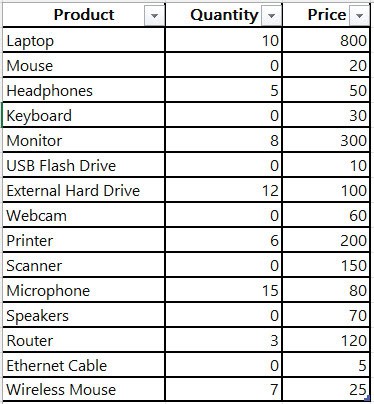 power query remove rows based on condition