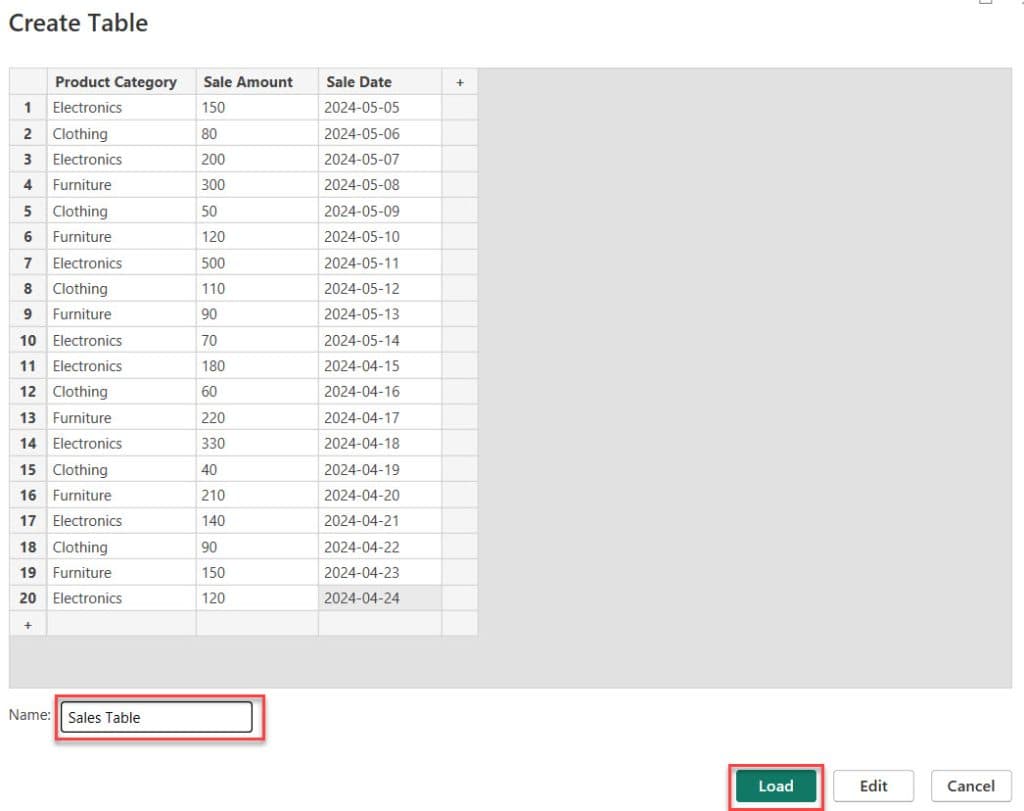 power query tablegroup