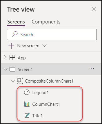 powerapps chart