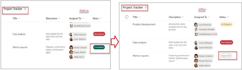 PowerApps Choices Patch