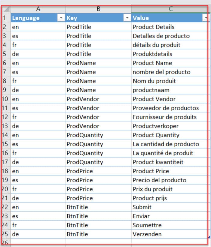 powerapps coalesce