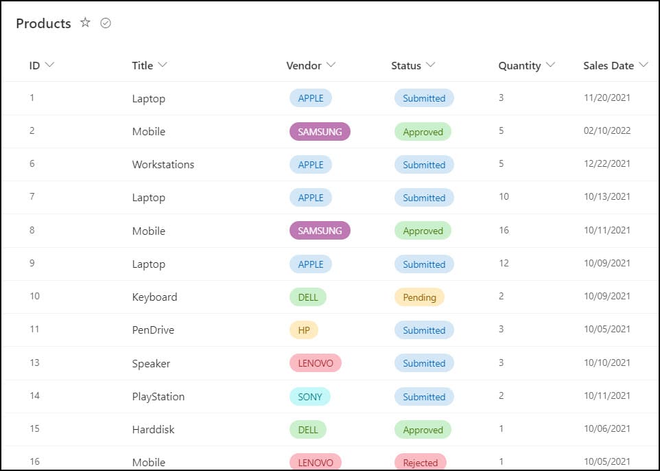 PowerApps Collection Distinct Filter