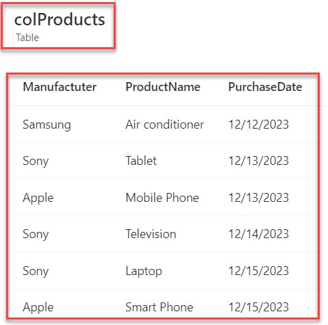 powerapps countif