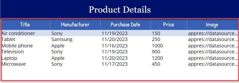 PowerApps Data Table Control vs Gallery Control