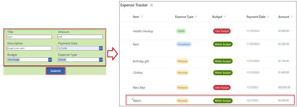 powerapps display value based on dropdown selection