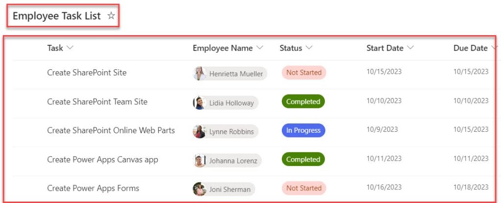 powerapps gallery group by powerapps gallery group by