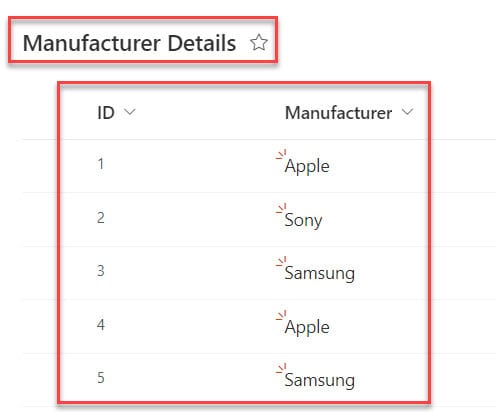 powerapps if statement lookup field