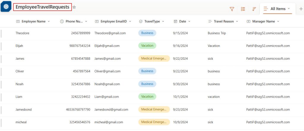 power apps line chart multiple series