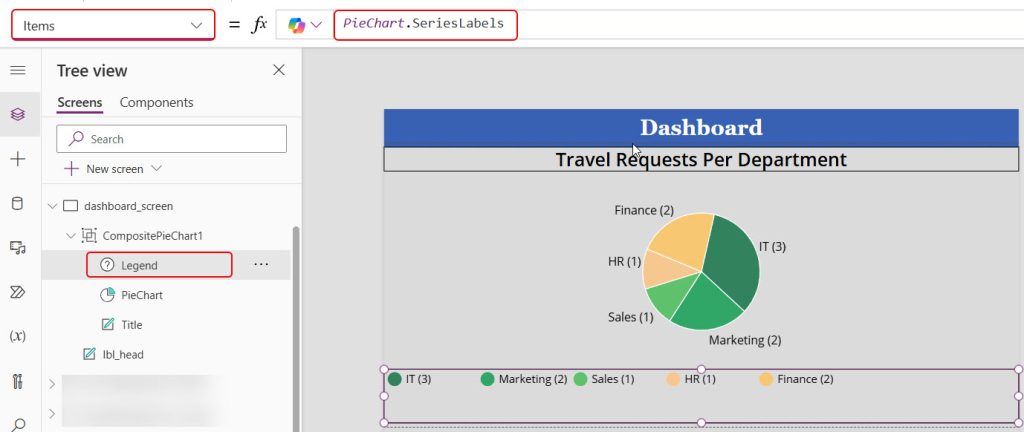 powerapps pie chart show sharepoint list items