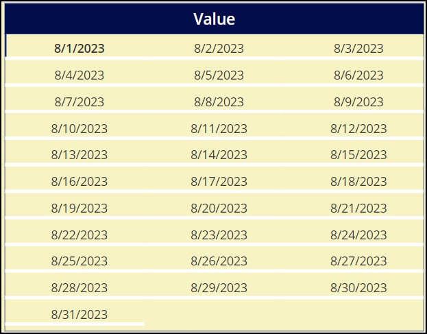 powerapps sequence dates