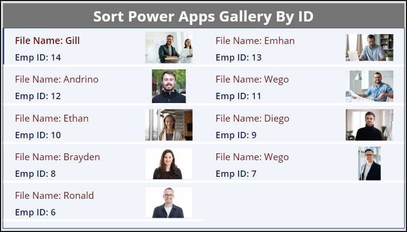 PowerApps Sort Gallery By ID