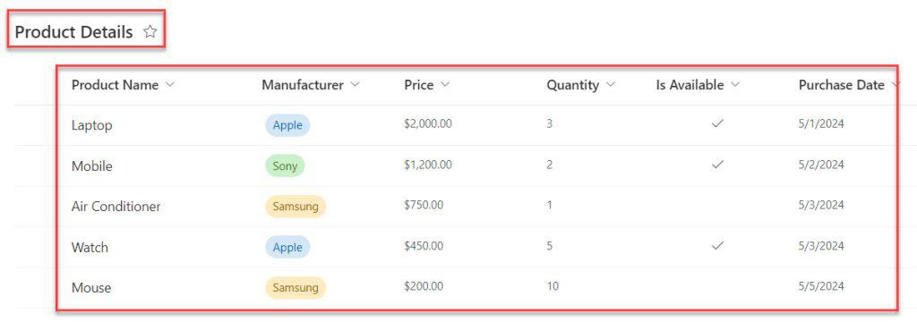 powerapps sum table column