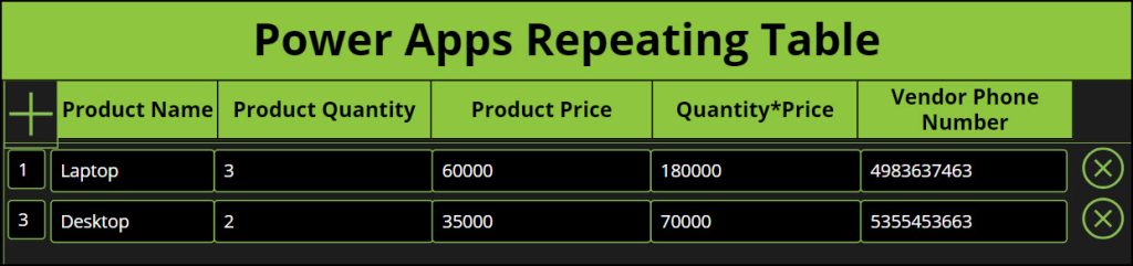 Remove rows from PowerApps repeating table