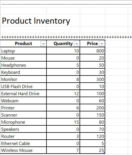 Remove Top Rows in Power Query