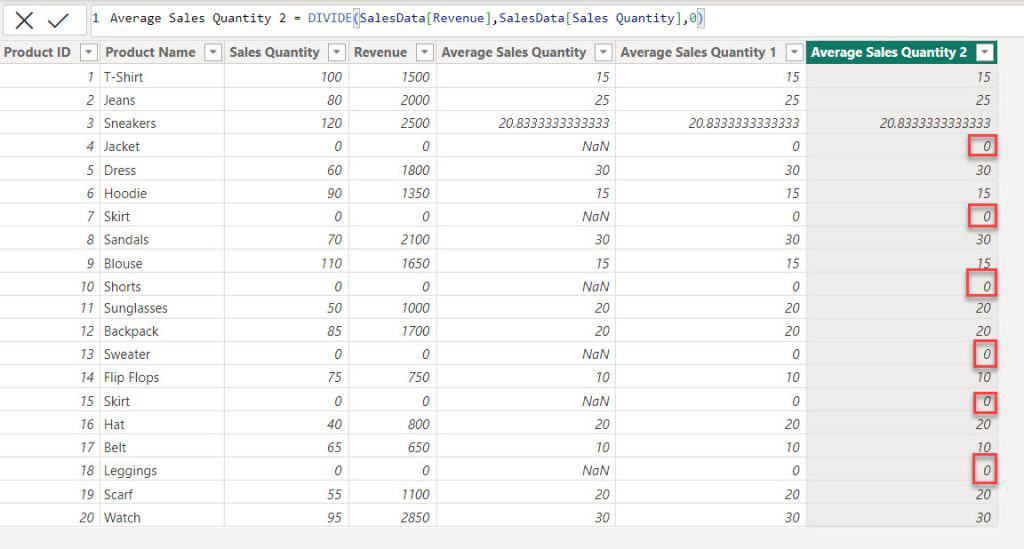 Replace NaN with 0 using Power BI IFERROR Function