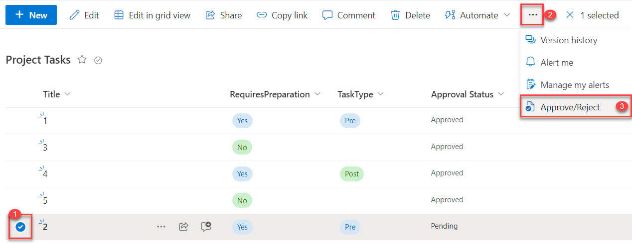 Content Approval in SharePoint