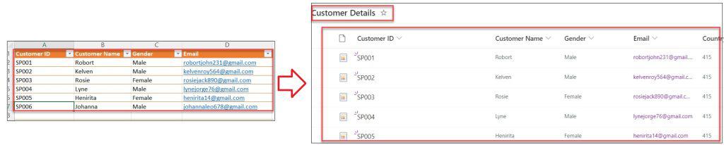 Save Excel File directly to SharePoint