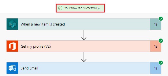 Send a customized email when a new SharePoint list item is added in flow