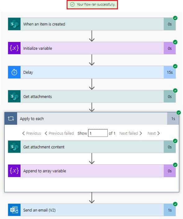 Send mail with attachments fom SharePoint list using flow