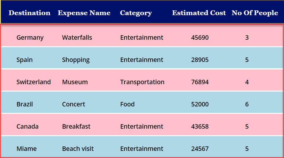 Set a Alternate Row Color in Power Apps Data Table