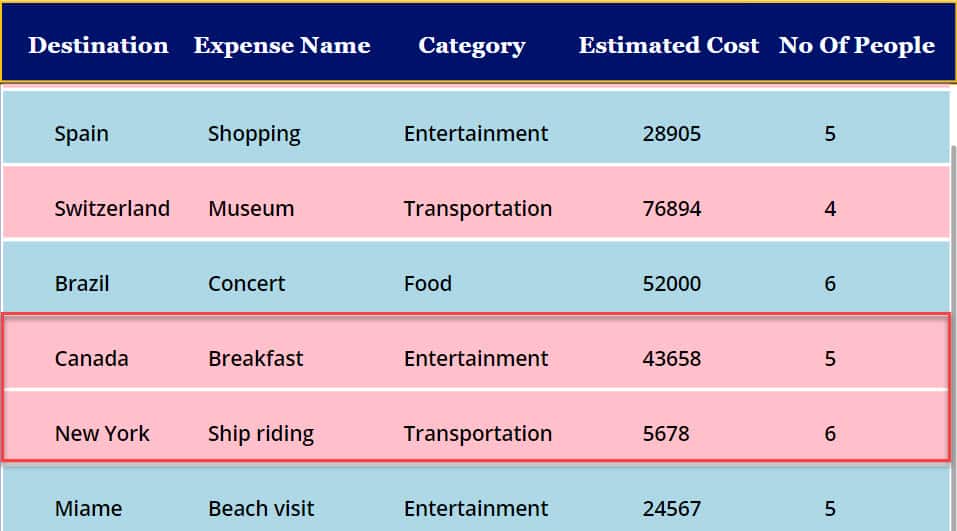 Set the Alternate Row Color in Power Apps Data Table