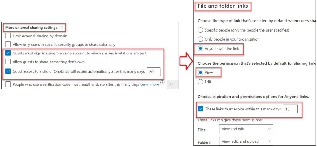 share sharepoint site with external users