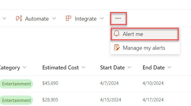 sharepoint alerts