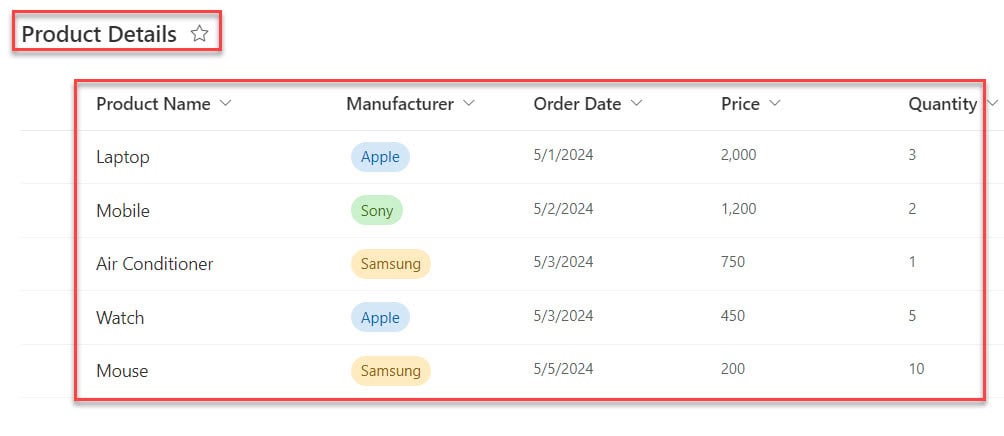 SharePoint Calculated Column Date and Time Functions