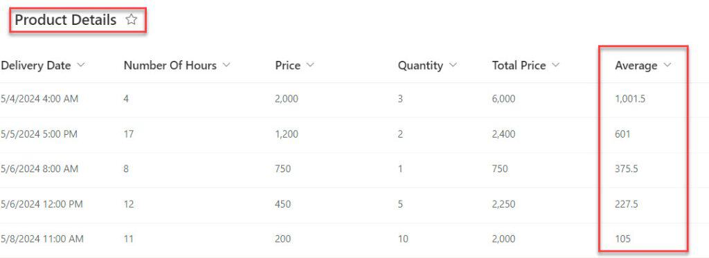 sharepoint calculated field