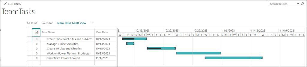 SharePoint Gantt Chart View