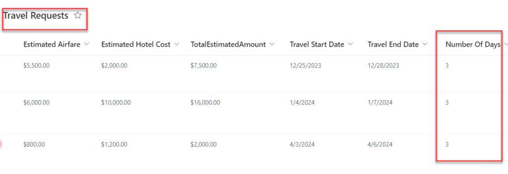 sharepoint list calculated column formulas