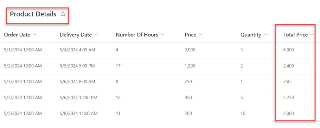 sharepoint list calculated value