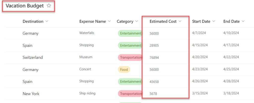 SharePoint List Number Without Thousand Separator Using JSON Format