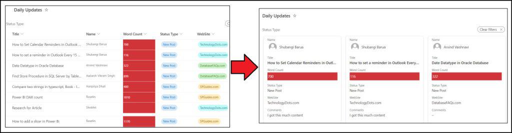 sharepoint list styles