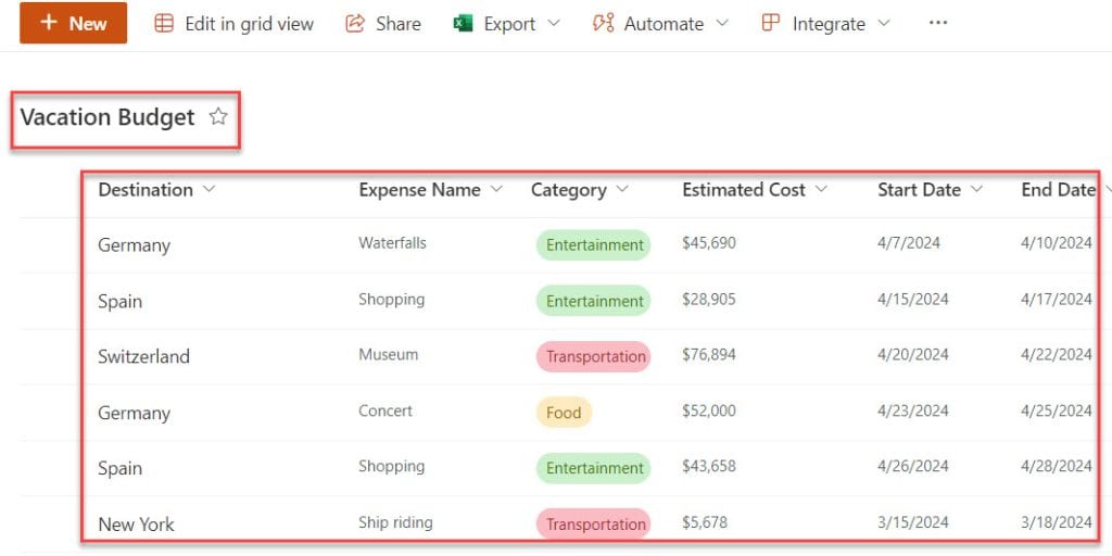 sharepoint manage alerts