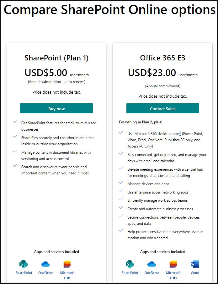 sharepoint on premise vs online