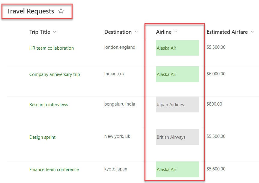 sharepoint list formatting json examples