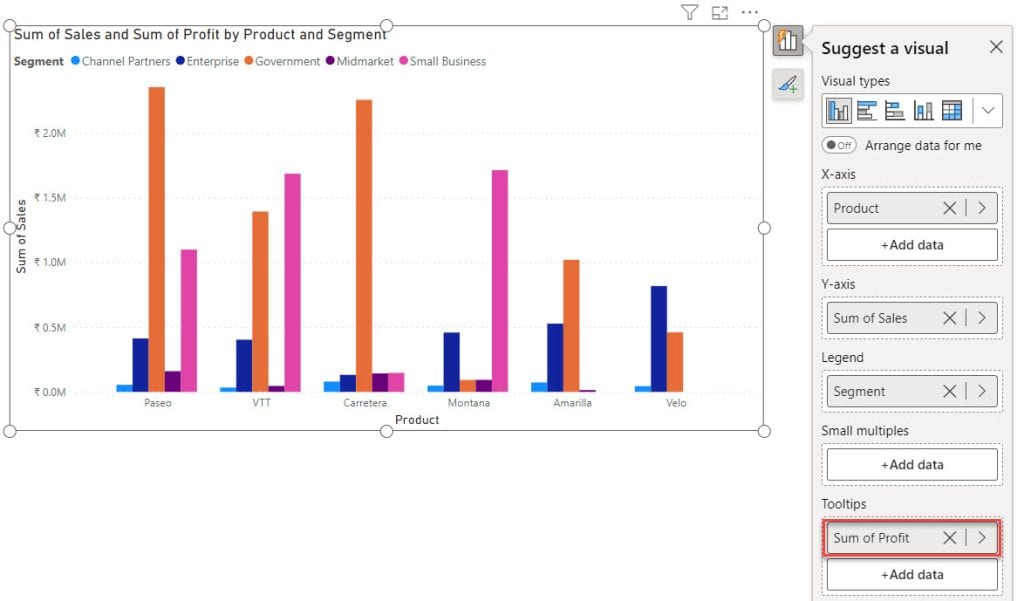 Show Multiple Y Axis Value By Hierarchy in Power BI