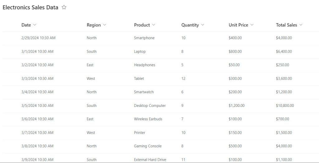 slicer in power bi