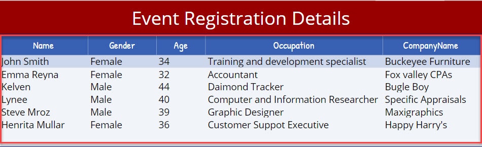 Sort and filter Power Apps data table control Sort and filter Power Apps data table control